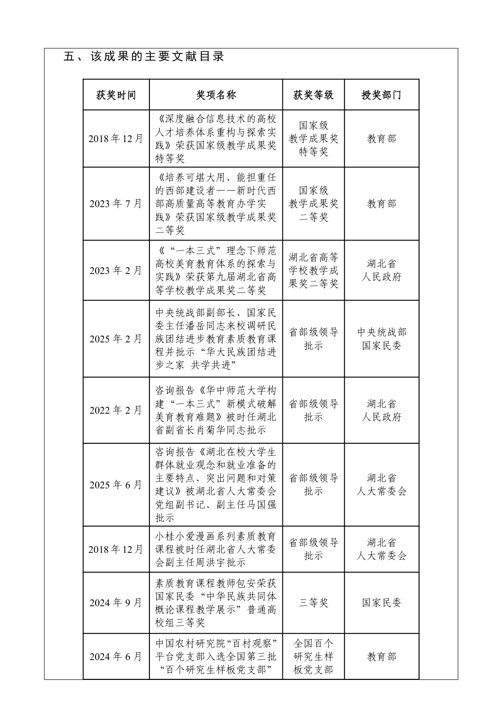 鉴定证书第8页