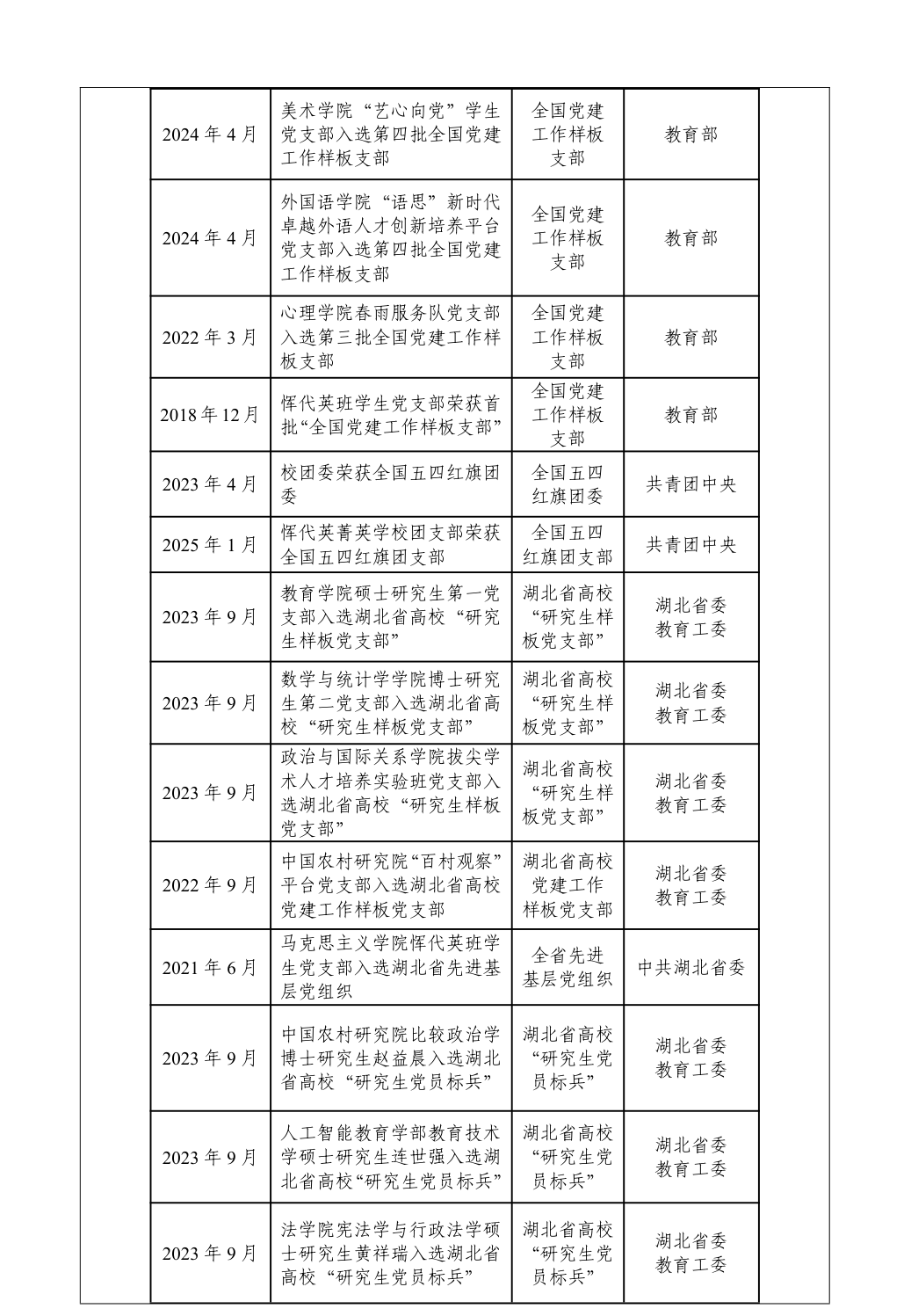 鉴定证书第9页