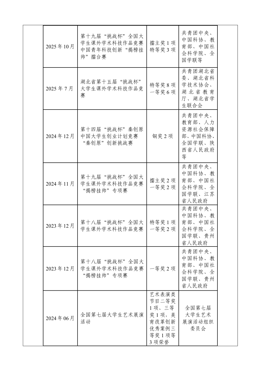 鉴定证书第11页