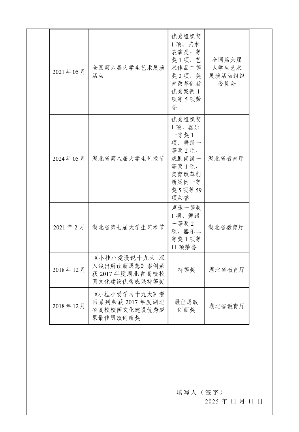 鉴定证书第12页