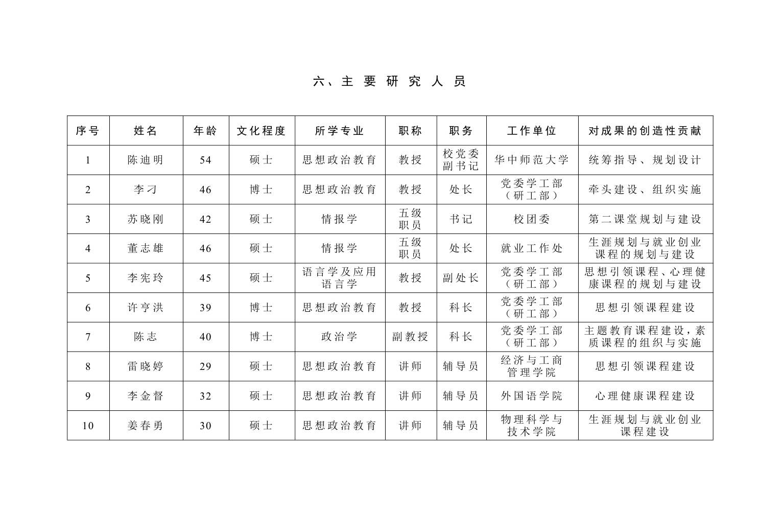 鉴定证书第13页