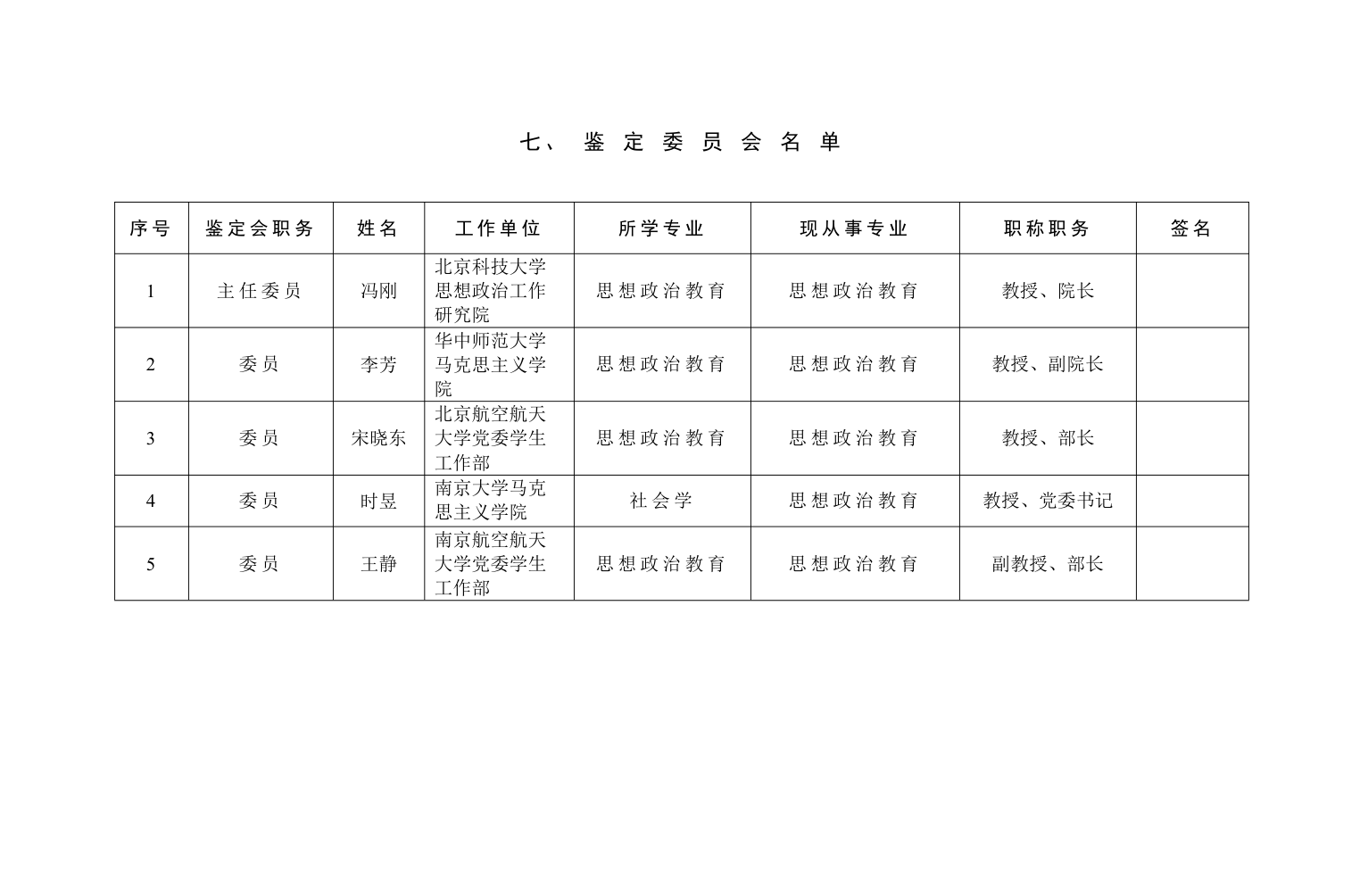 鉴定证书第14页