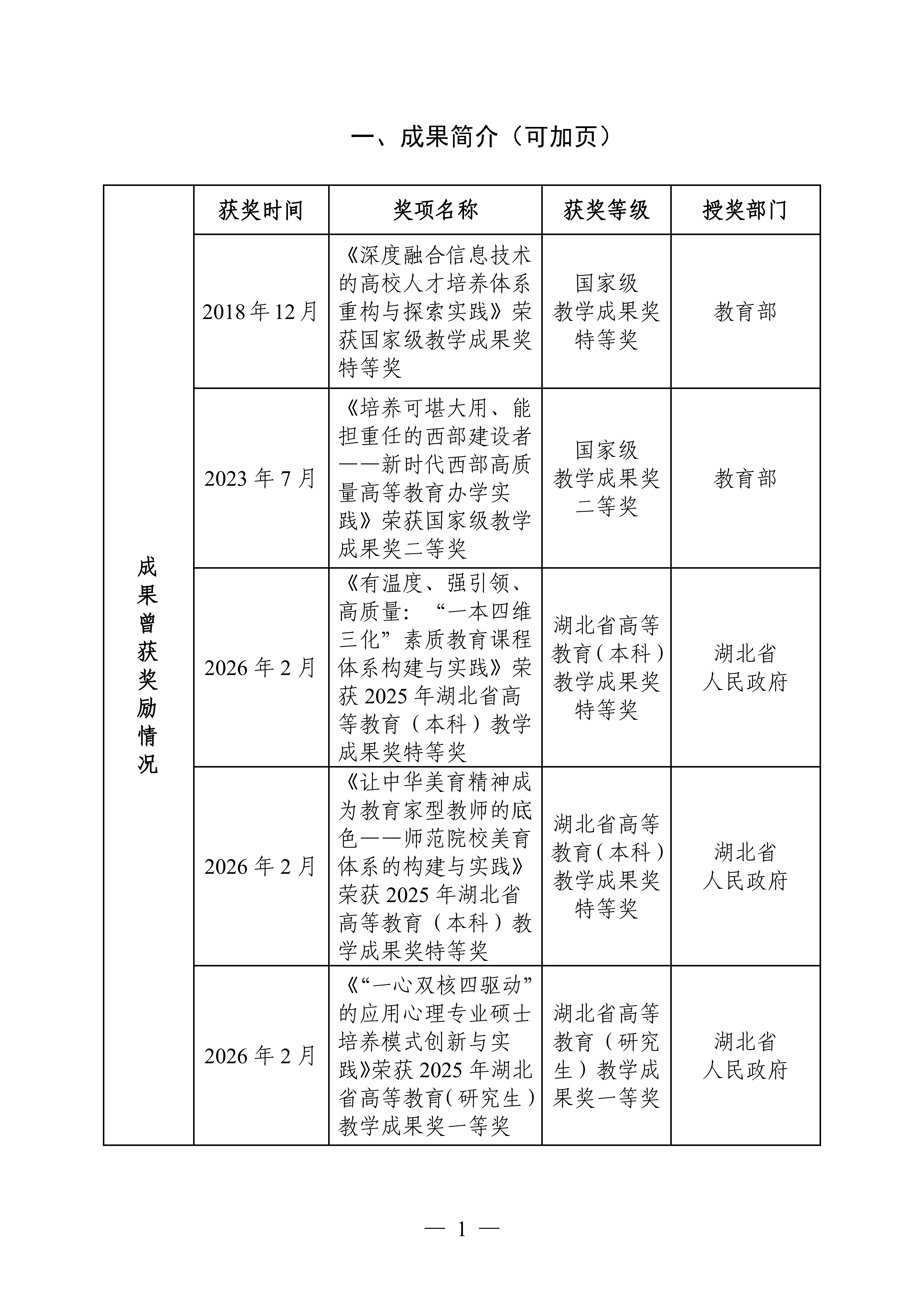 申报书预览 第03页