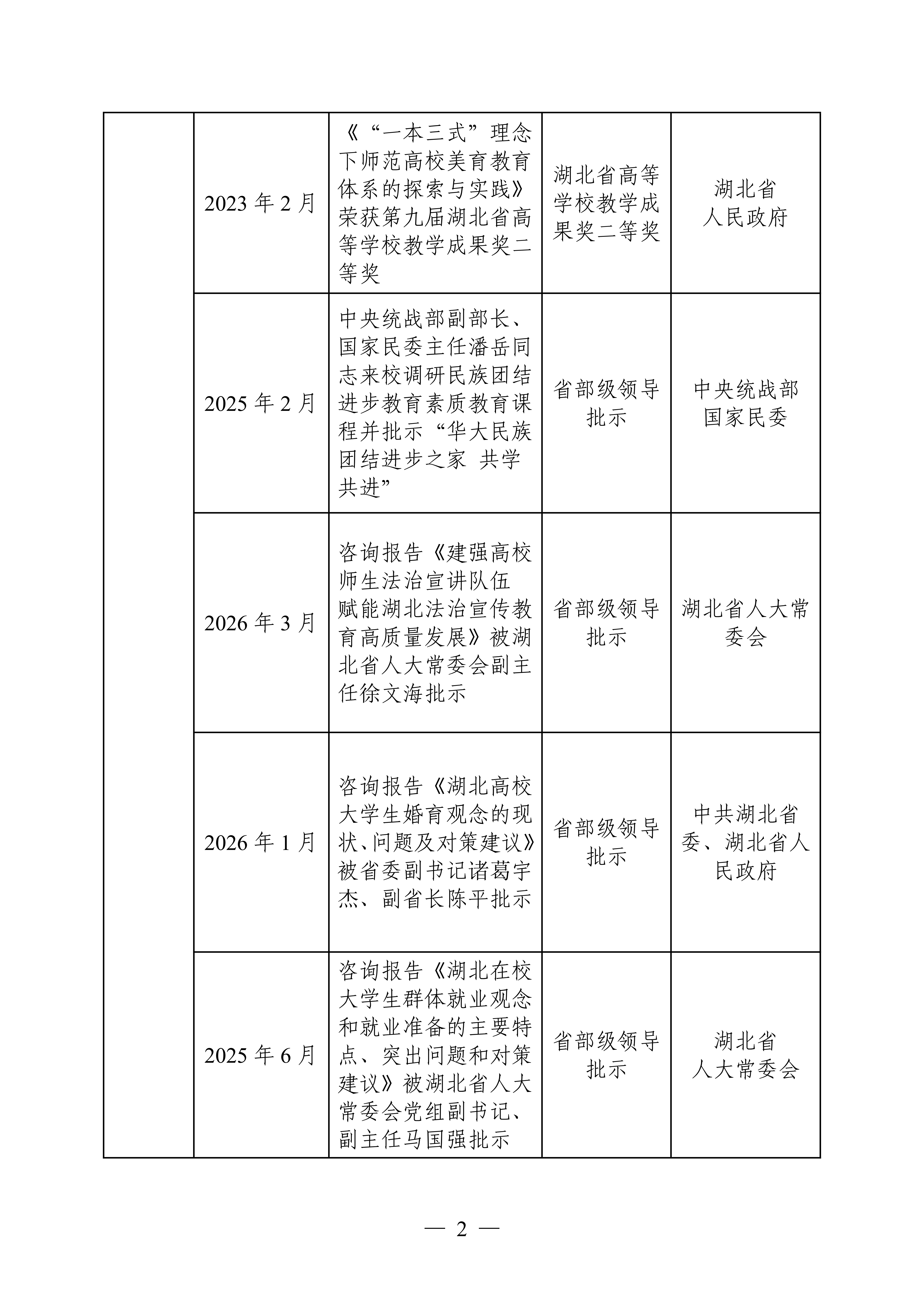 申报书预览 第04页