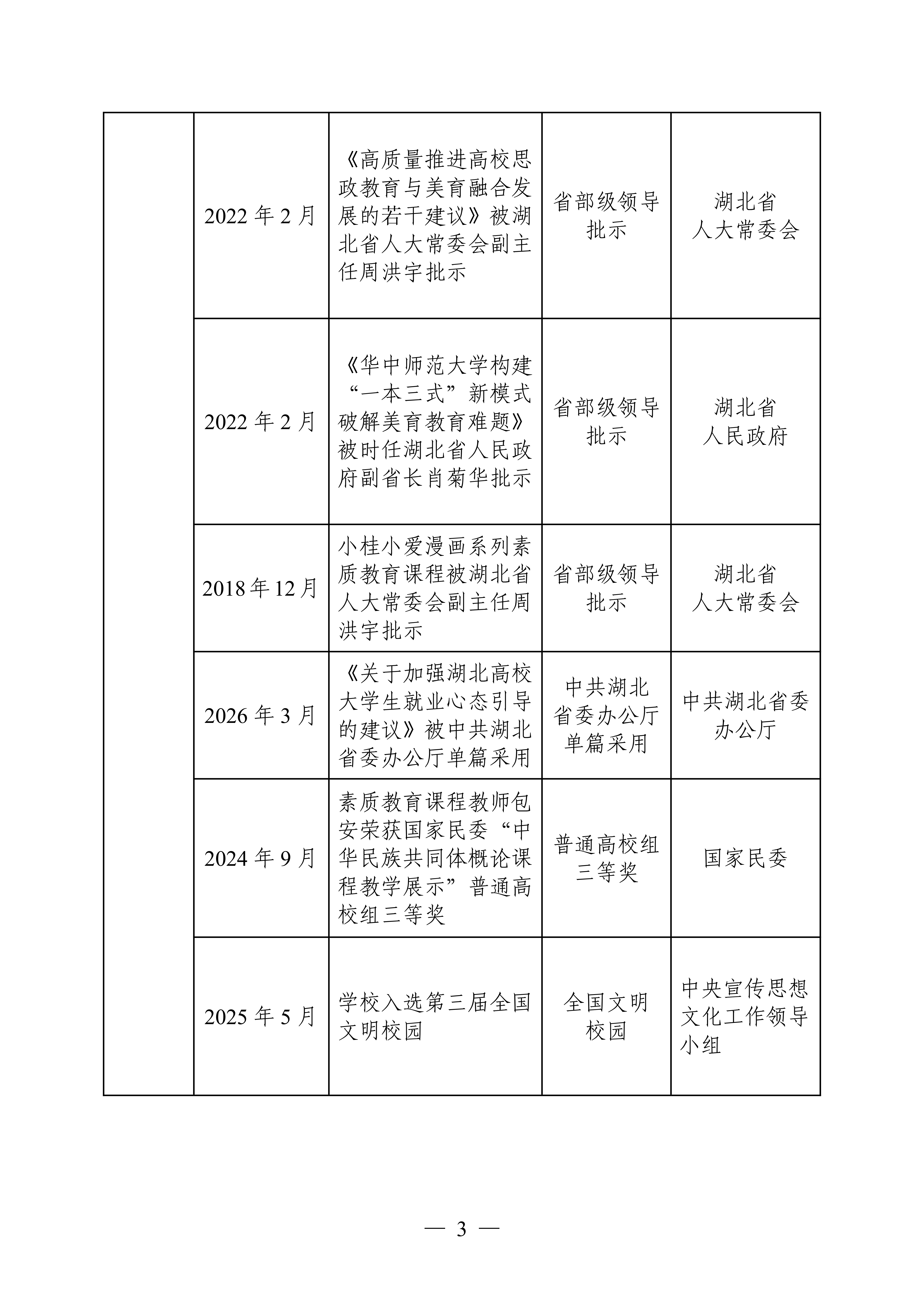申报书预览 第05页