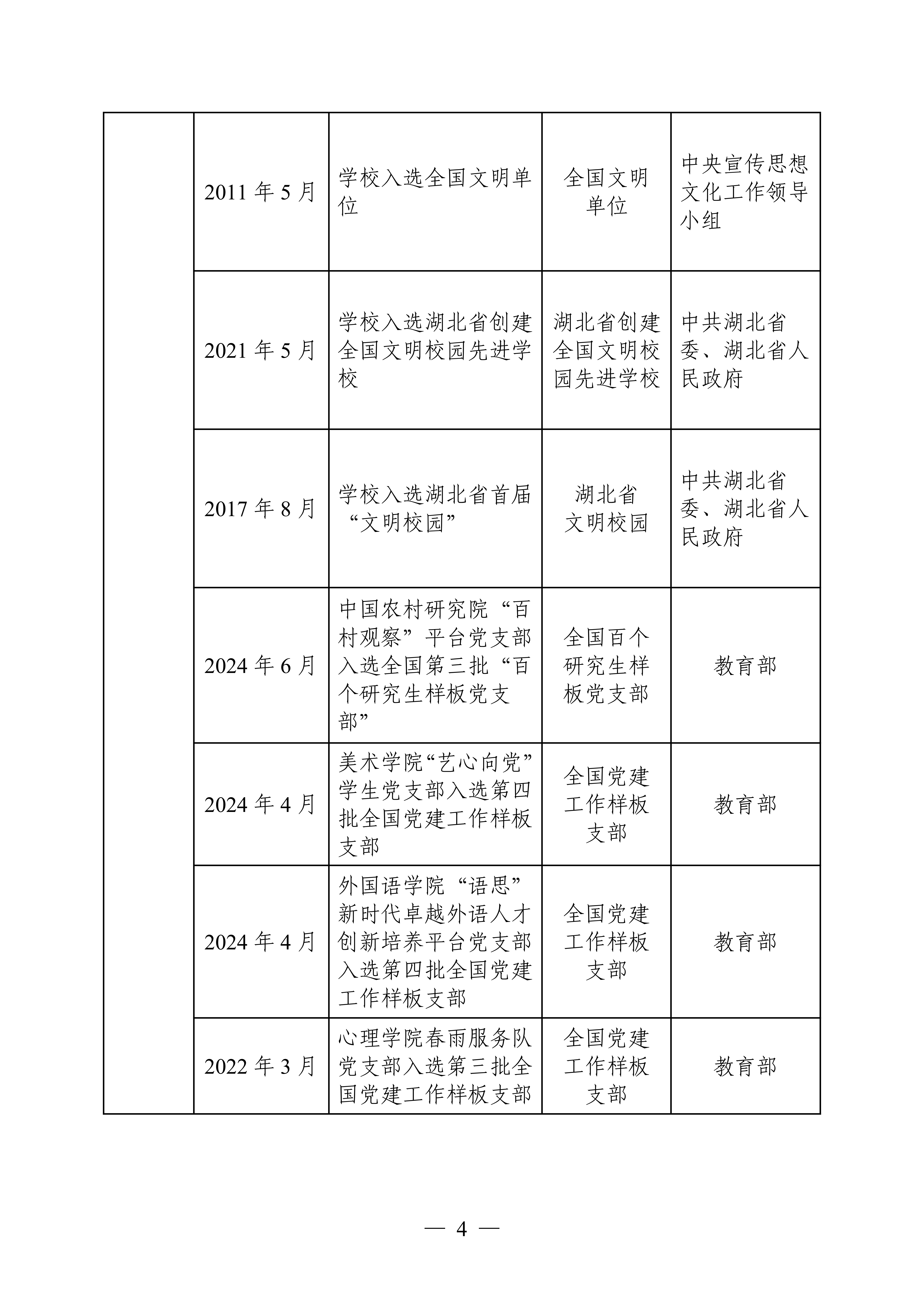 申报书预览 第06页