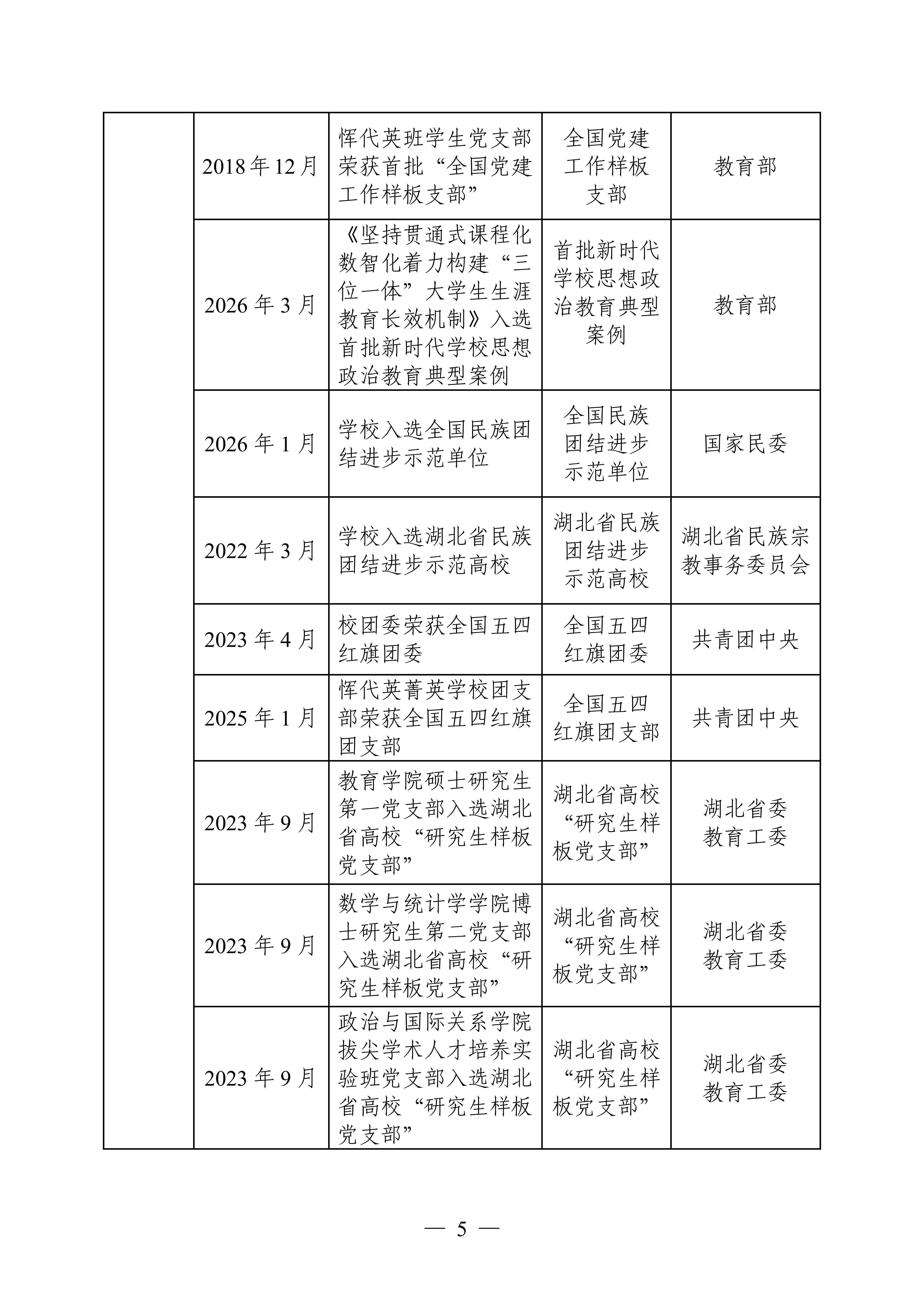 申报书预览 第07页