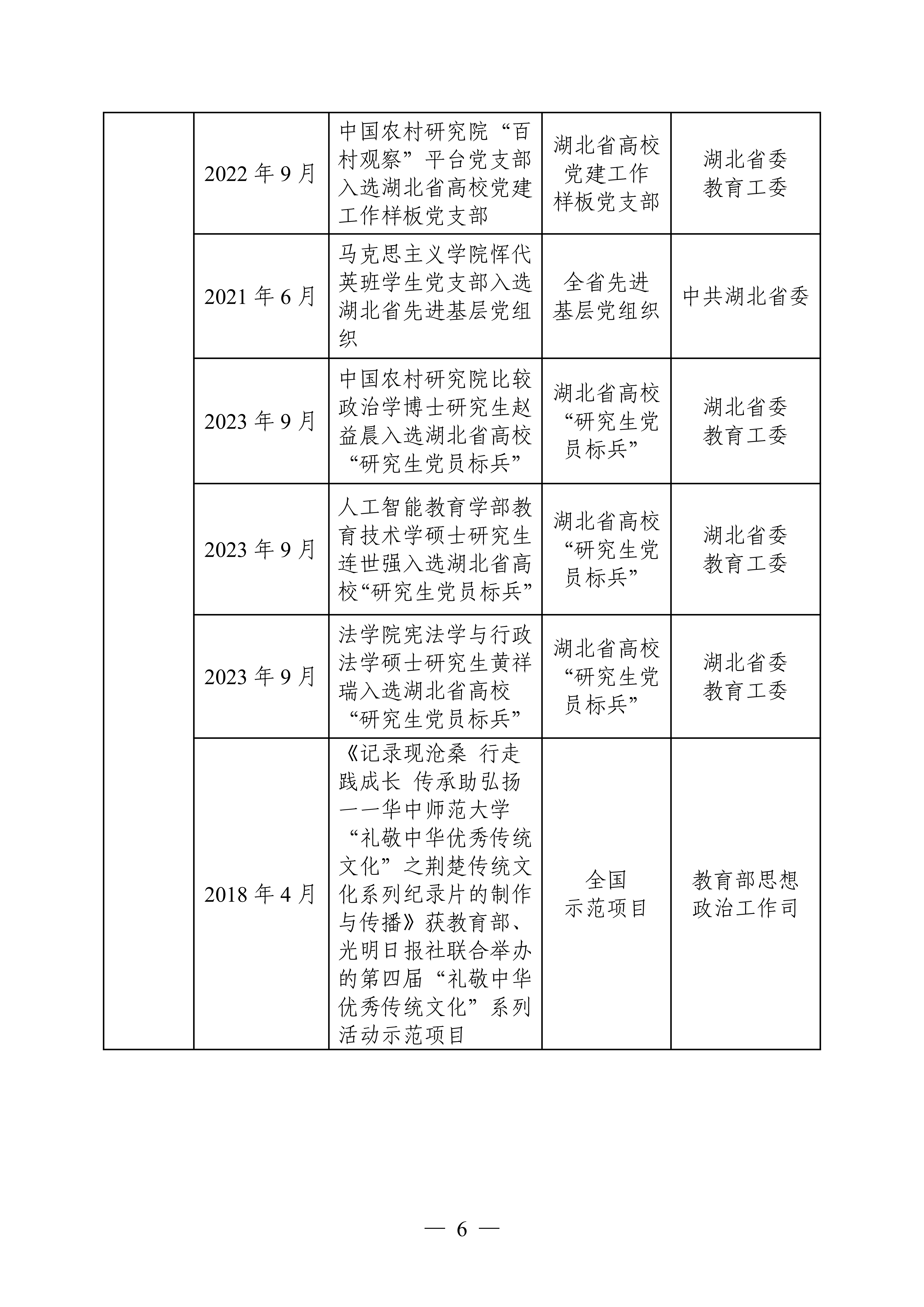 申报书预览 第08页