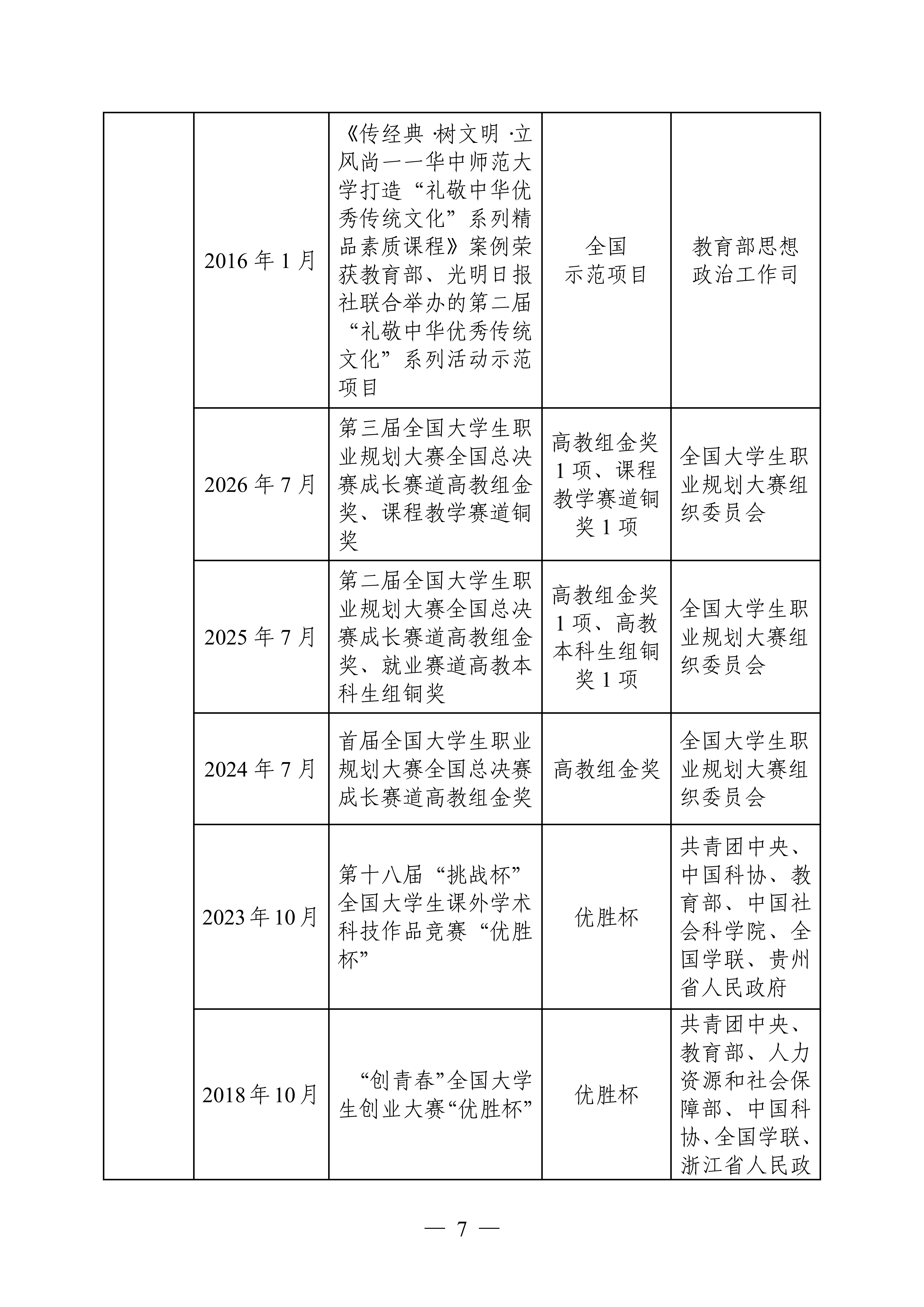 申报书预览 第09页