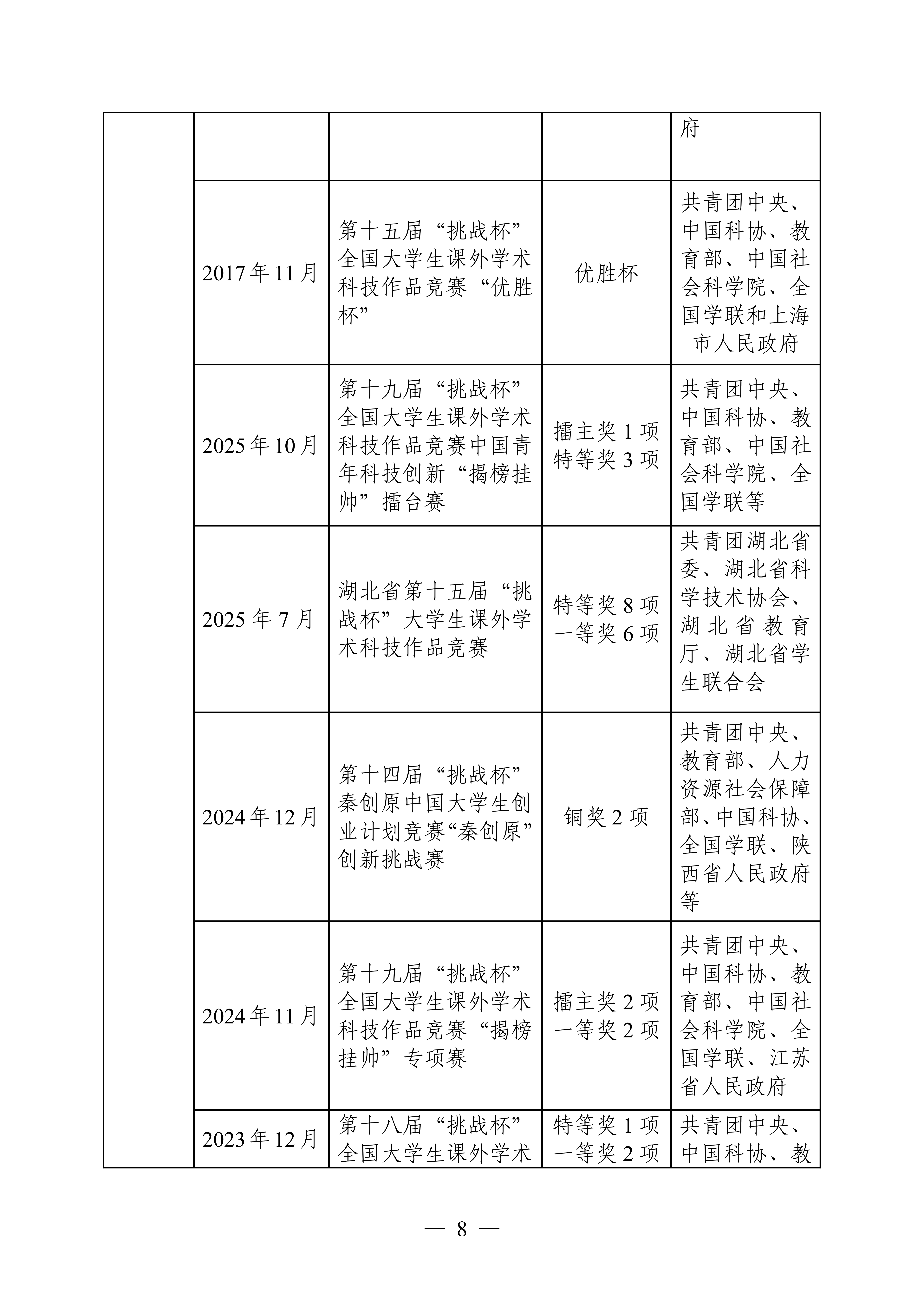 申报书预览 第10页