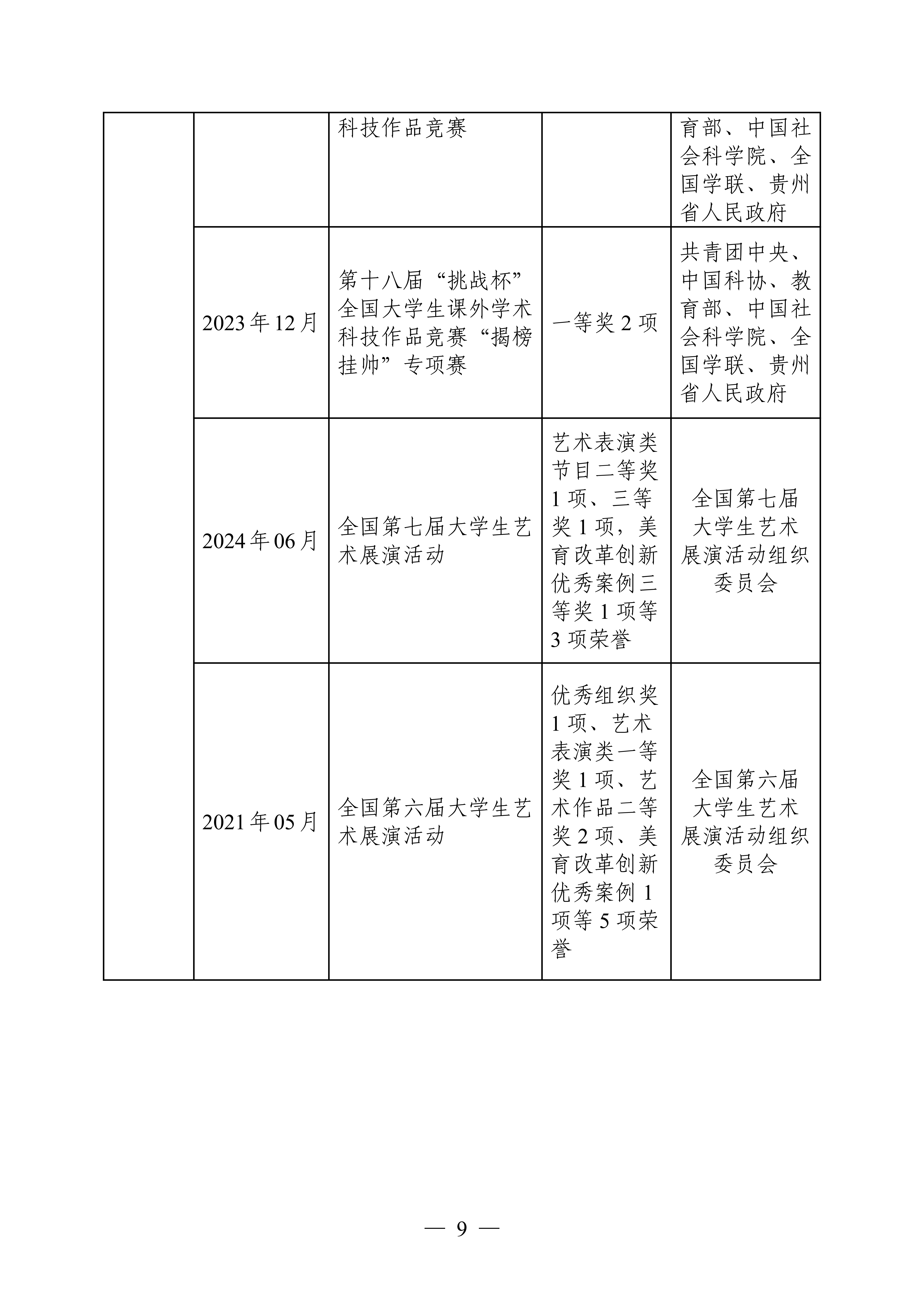 申报书预览 第11页